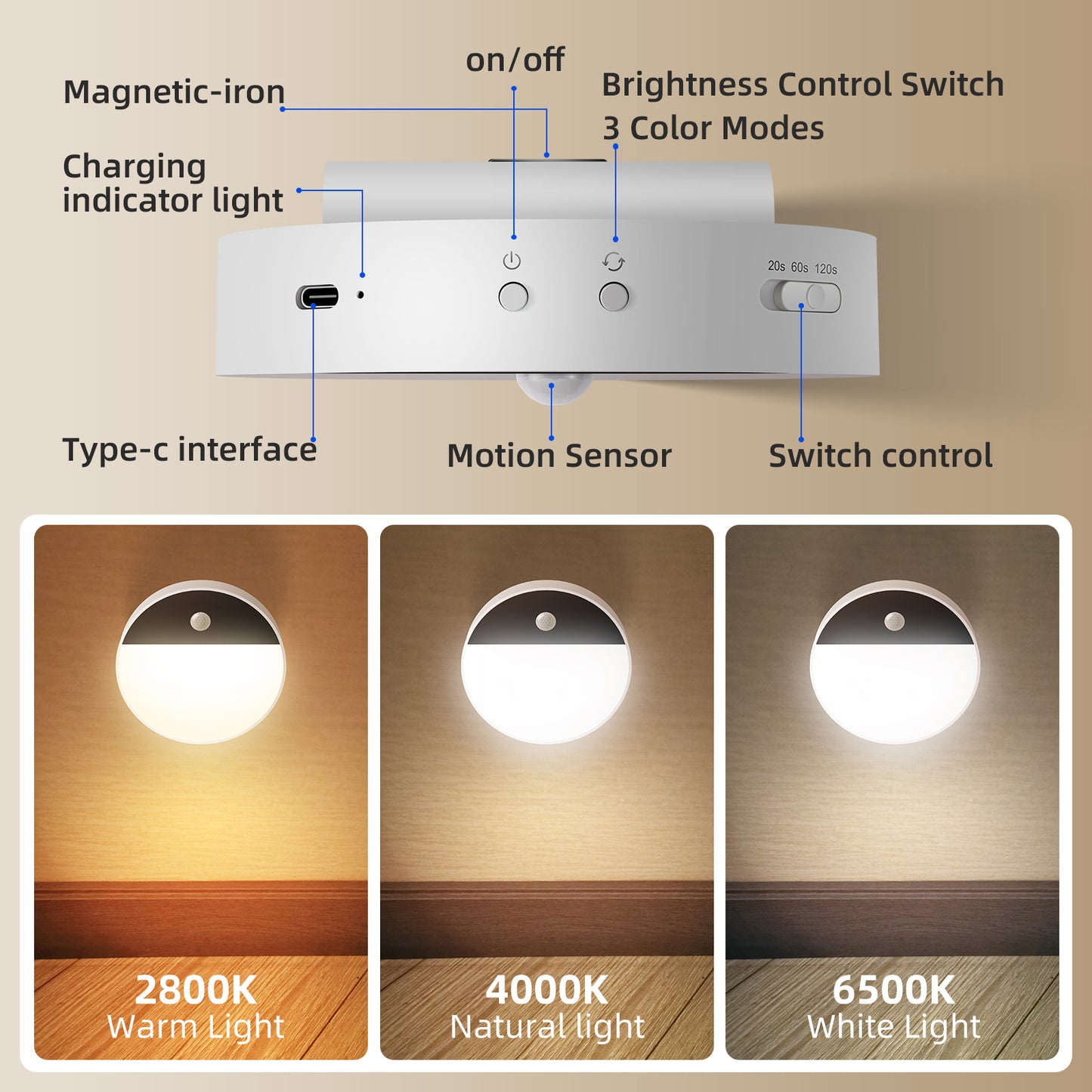 Homelist N8 Pro Long battery life small night light remote control three-color dimming cabinet lower light sensor light