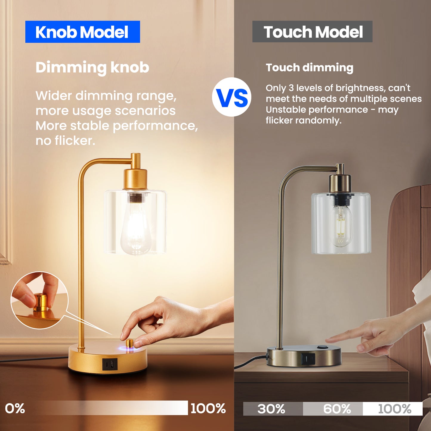 Homelist Gold Bedside Lamp Set of 2,Dimmable Industrial LED Table Lamps Nightstand Beside Reading Desk Lamp with USB Charging Port, Glass Shade for Bedroom Living Room Home Office,Gift for Friend