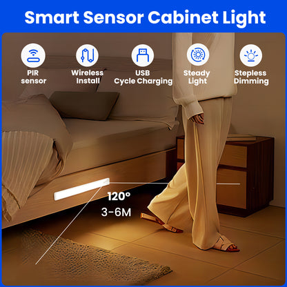 Homelist 12/15.7 Inches Under Cabinet Light, Wireless Under Cabinet Lighting Motion Sensor, Rechargeable Battery Powered