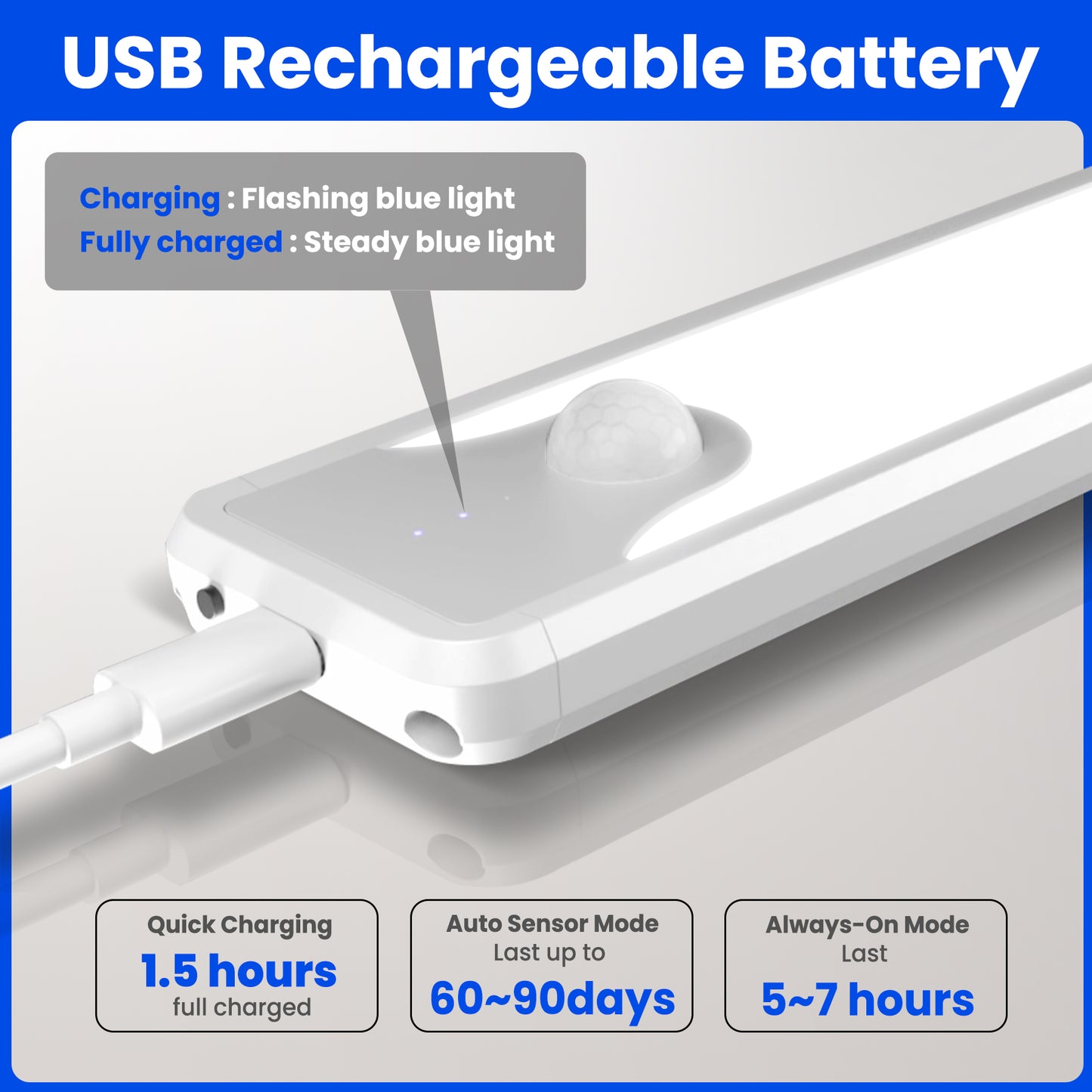 Homelist 12/15.7 Inches Under Cabinet Light, Wireless Under Cabinet Lighting Motion Sensor, Rechargeable Battery Powered