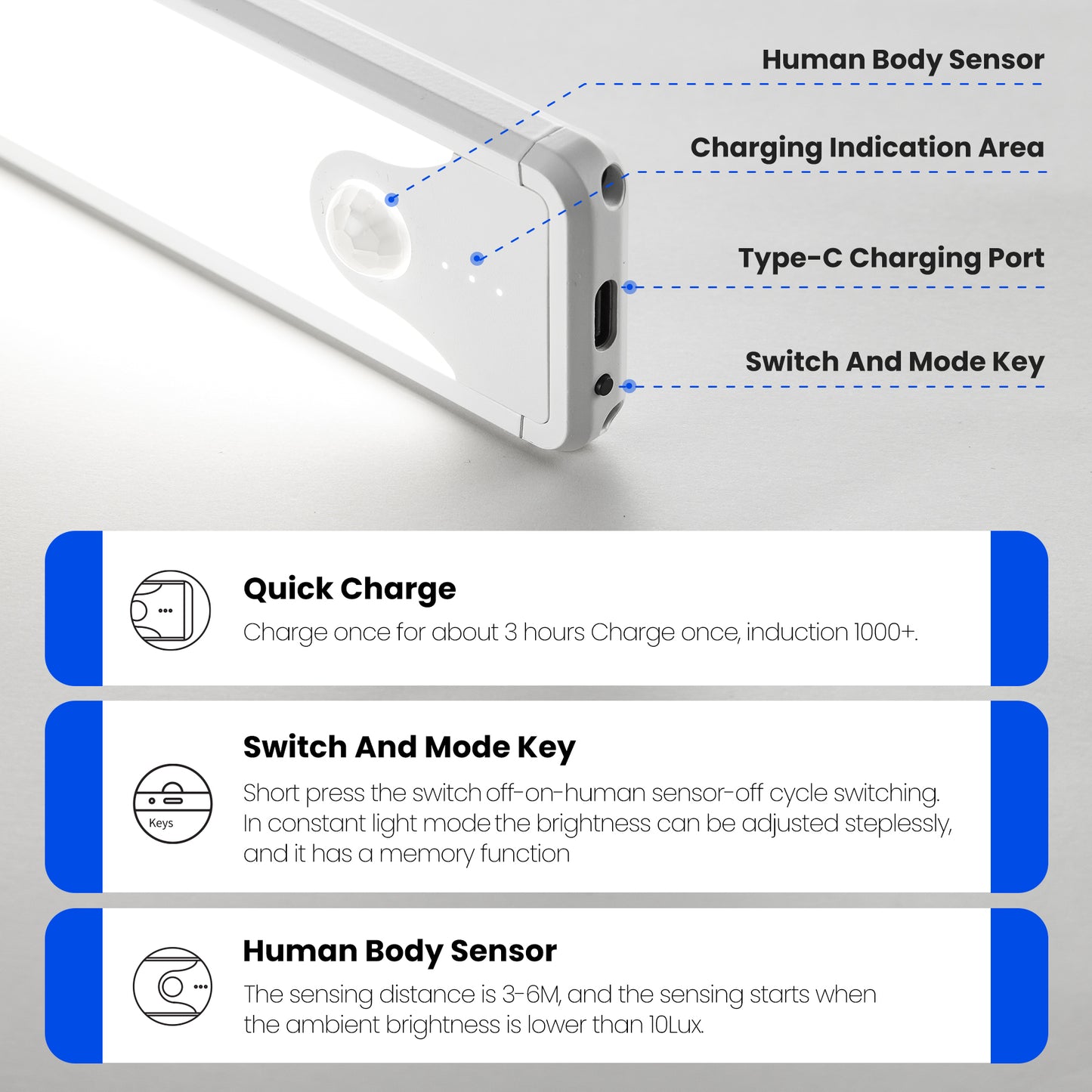 Homelist 12/15.7 Inches Under Cabinet Light, Wireless Under Cabinet Lighting Motion Sensor, Rechargeable Battery Powered