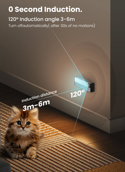 Motion Sensing Aisle Night Light Bedroom Wardrobe Kitchen Smart Cabinet Light